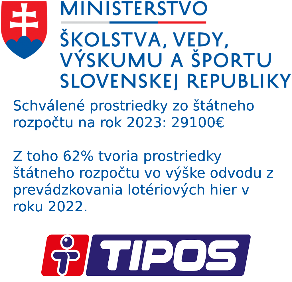 www.minedu.sk